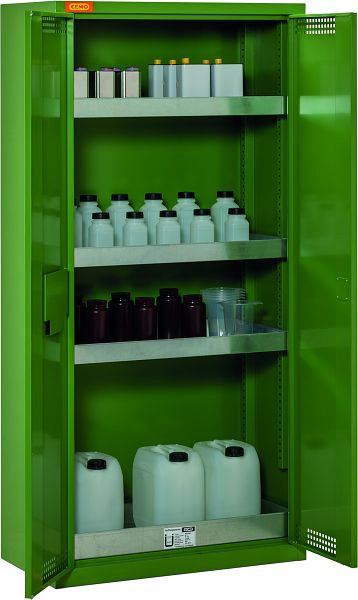 Cemo PSM kast 10/20 RAL 6011, 11393