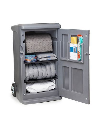 DENSORB navulset voor noodset medium in de caddy, universele uitvoering, 259-472