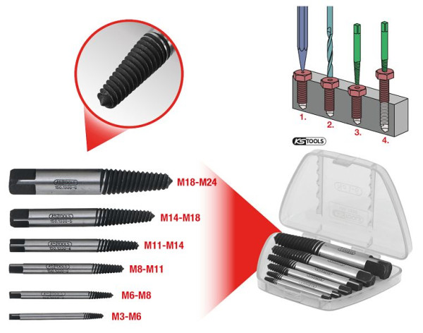KS Tools schroefuithalerset, 6-delig, 150.1330