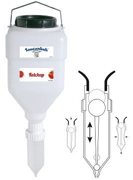 Contacto dispensersysteem 5,5 l De SAUCENKUH® van CONTACTO, 1462/050