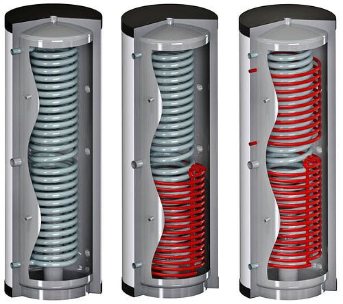 Environ hygiënebuffertank 1000 liter met 1 warmtewisselaar, TSPU1000