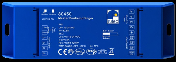 rutec Projekt Master radio-ontvanger 12 / 24V 240W / 480W radio-ontvanger enkele kleur, Select, RGB, RGBW, PHZ450