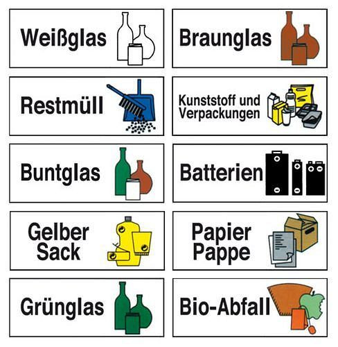 DENIOS stickerset bestaande uit 10 verschillende pictogrammen, 116-013