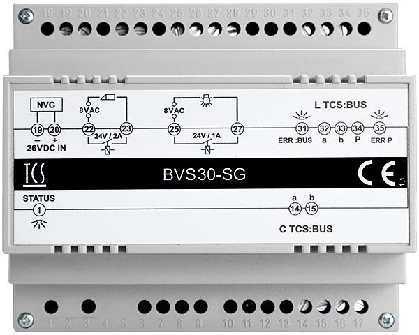 TCS voedings- en besturingseenheid voor subsystemen op 1 lijn, DIN-rail 6 TE, BVS30-SG