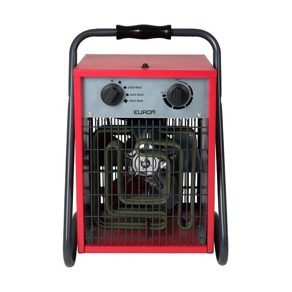 Eurom EK5001 elektrische luchtverhitter, 332650