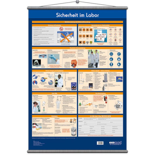Stone HGS wandplaat inclusief ophanging, veiligheid in het laboratorium, 90.5015