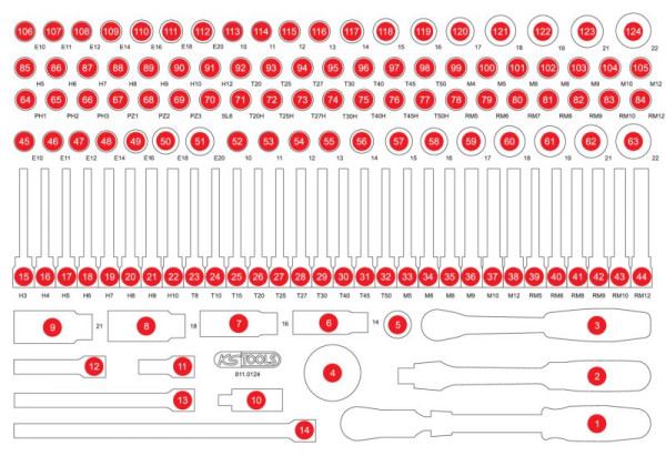 KS Tools Leeg schuiminzetstuk voor 811.0124, 811.0124-97