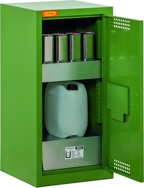 Cemo PSM kast 5/10 RAL 6011, 11390