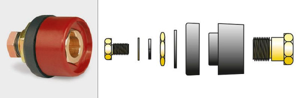 ELMAG inbouwstopcontact 35/50/70 mm², rood voor pin Ø 13 mm, 60% inschakelduur bij 400A - rode versie, 56322