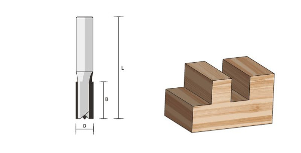 Famag-groeffrees HM met puntige snijkant, diameter: 12 mm, breedte: 19 mm, lengte: 61 mm, 3167.912.00