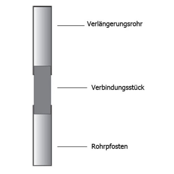 Stone HGS verbindingsstuk voor buispalen, paal Ø 60mm/SB 2,9mm, lange versie 300mm, l60305