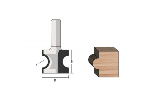 Famag half-end molen HM, 3124.822.00