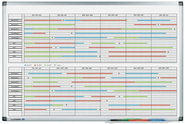 Legamaster PREMIUM projectplanner 60x90cm, 7-414000