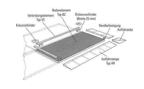 DENIOS verbindingselement voor classic-line vloerelementen, verzinkt, 1970 x 45 mm, 115-174