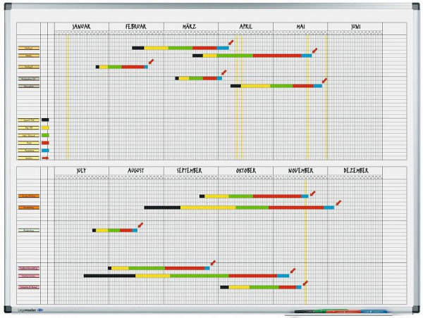 Legamaster PREMIUM jaarplanner 6 maanden 90x120cm, 7-415000
