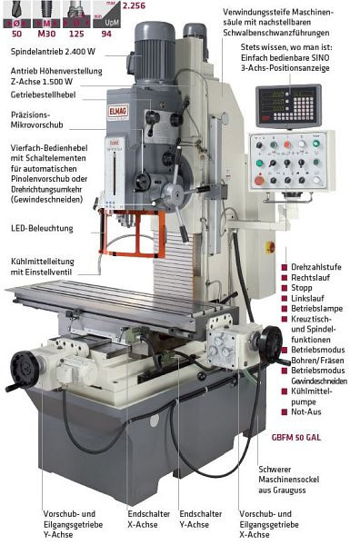 ELMAG tandwielboor- en freesmachine, model GBFM 50 GAL, inclusief 3-assige positie-indicator 'SINO', 82155