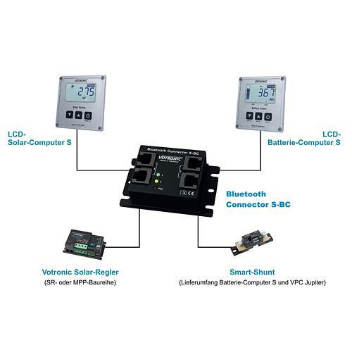 Votronic Bluetooth-interface S-BC Energy, 391692