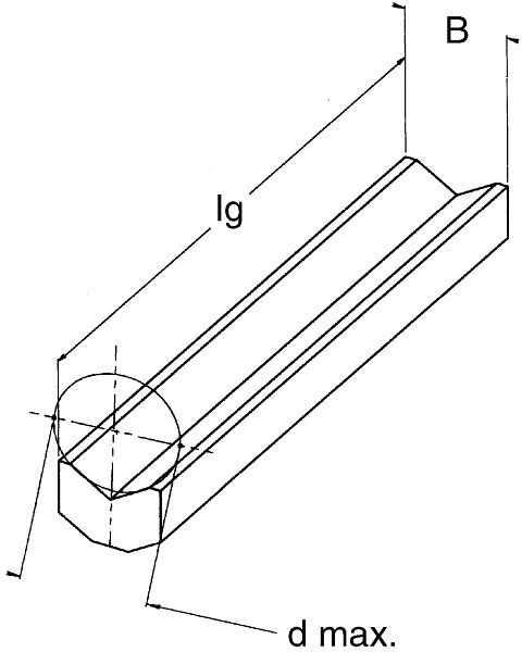 MACK inzetprisma CP 32 160, 50-100-175