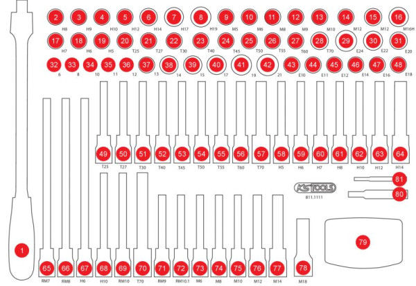 KS Tools Leeg schuiminzetstuk voor 811.1111, 811.1111-97