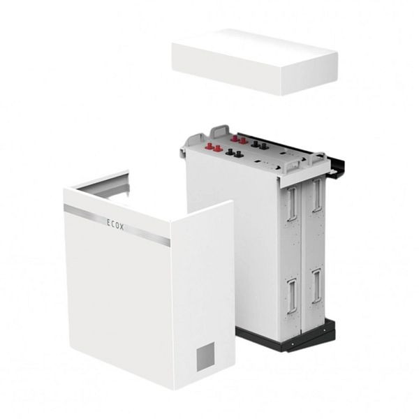 Pytes ECOX R-Box wandhouder voor maximaal 2x E-Box-48100R-C, 8-38-018995