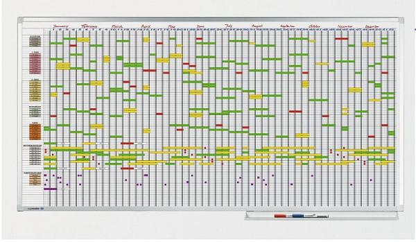 Legamaster PROFESSIONAL jaarplanner 75 elementen 100x200cm, 7-405000