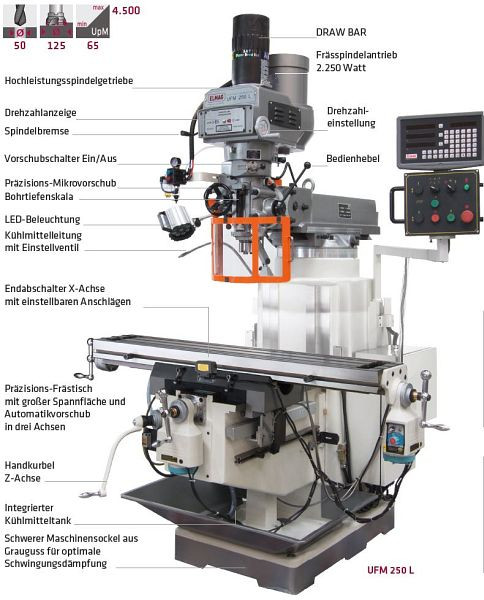 ELMAG universele freesmachine, UFM 250 L, inclusief 3-assige positieweergave 'SINO', 82161