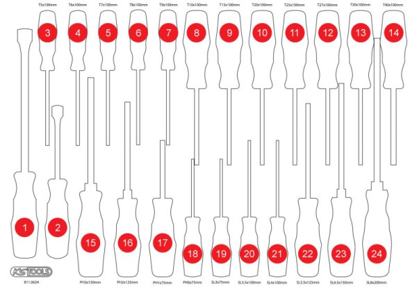 KS Tools Leeg schuiminzetstuk voor 811.0024, 811.0024-97
