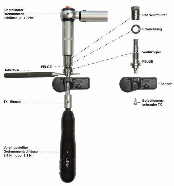 Kunzer bandenspanningscontrolesysteem gereedschapset, 15-delig, 7RDKS15