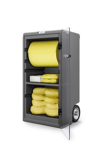 DENSORB navulset voor noodset klein in de caddy, speciale uitvoering, 267-172