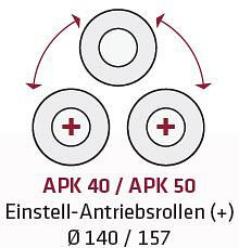 ELMAG hydraulische ringbuigmachine, APK 50, 83135
