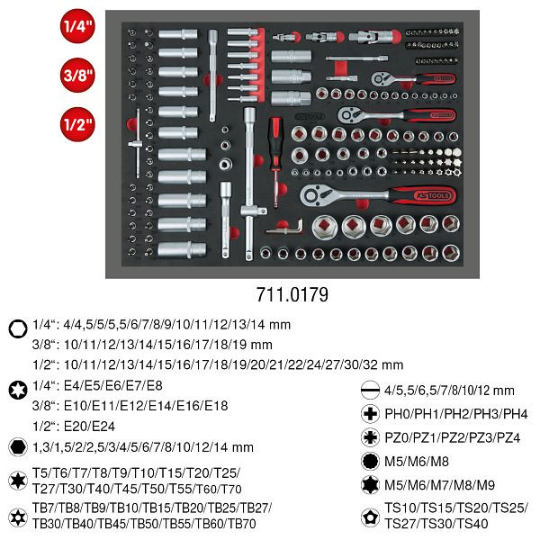 KS Tools 1/4"+3/8"+1/2" dopsleutelset, 179-delig in 1/1 systeeminzet, 711.0179