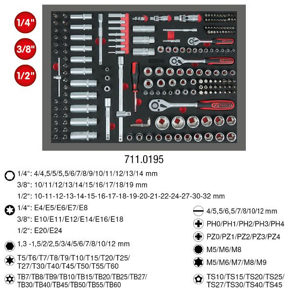 KS Tools 1/4"+3/8"+1/2" dopsleutelset, 195-delig in 1/1 systeeminzet, 711.0195