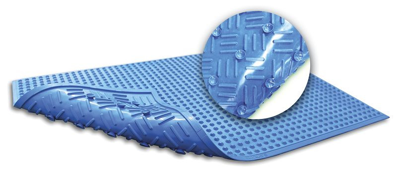 Ergomat Super-Safe Ergo Blue mat, lengte 90 cm, breedte 60 cm, SSE6090-B