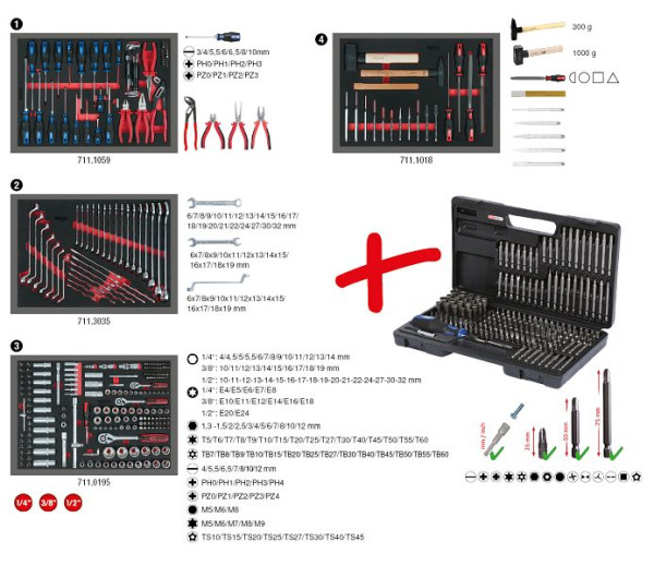 KS Tools universele systeeminzetset voor 4 laden met 515 premium gereedschappen, 713.0515