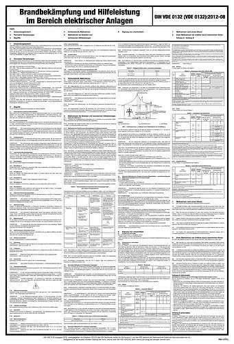DENIOS veiligheidsinstructie "Brandbestrijdingsvoorschriften" volgens VDE 0132, 500x810 mm, 210-095