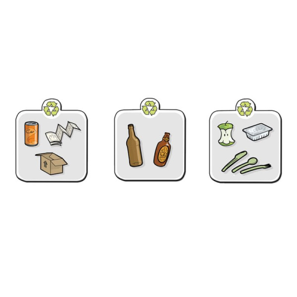 Stein HGS HGS stickerset, symbolen voor afvalscheiding, 31356